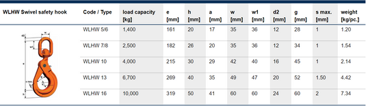 Pewag Säkerhetskrok med kullagerlekare WLHW 5/6 mm Klass 10 WLL: 1,4T